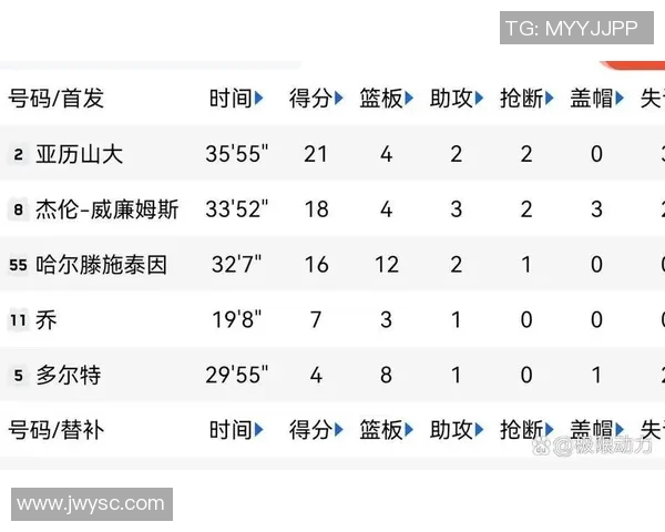 2017年NBA雷霆对阵雄鹿精彩回顾与赛况分析